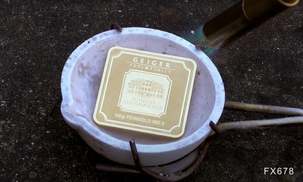 联华证券 黄金处于超买状态，但仍得到良好支撑