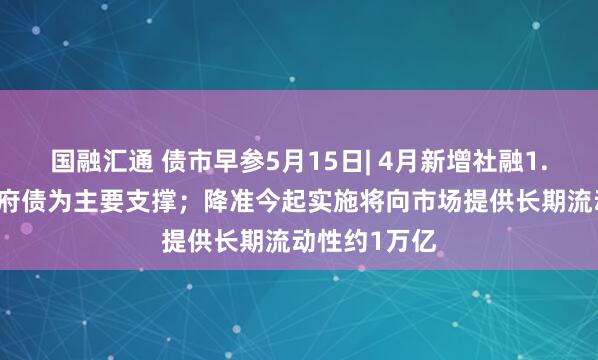 国融汇通 债市早参5月15日| 4月新增社融1.16万亿，政府债为主要支撑；降准今起实施将向市场提供长期流动性约1万亿