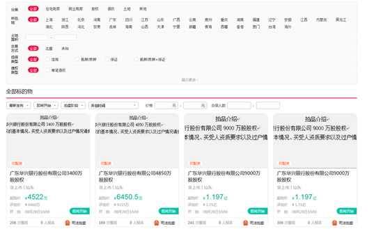 中博策略 大股东频频登上司法拍卖平台 华兴银行超2.6亿股股权折价近7成再度开拍